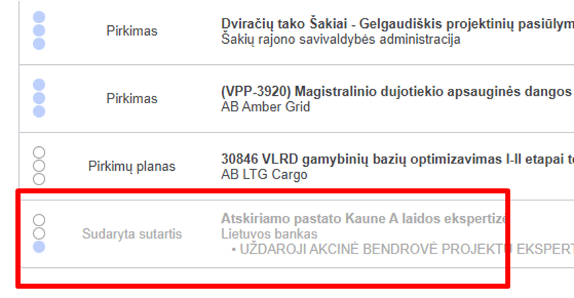 Dublikatai naujienlaiškyje